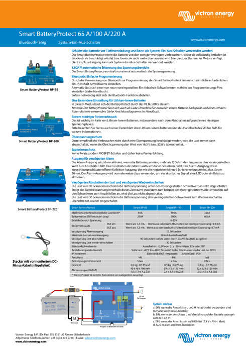 Victron Smart Battery Protect 12 24 V 65 A Hoelzle