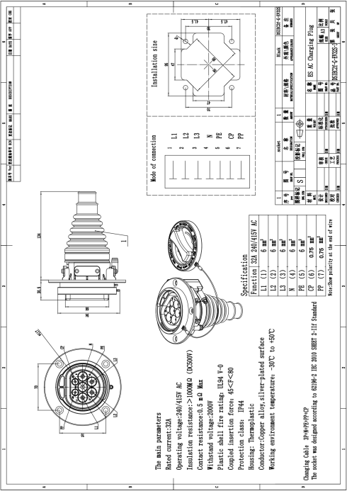 Einbau-Ladesteckdose Typ2 / 32 A 240/415 VAC – Hoelzle