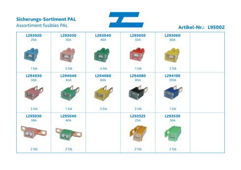 Sicherungs-Sortiment PAL f. Jap. Fahrzeuge – Hoelzle